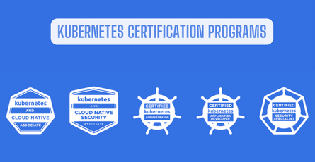 Ready for Cloud-Native Mastery? 5 Levels of Kubernetes Certifications!