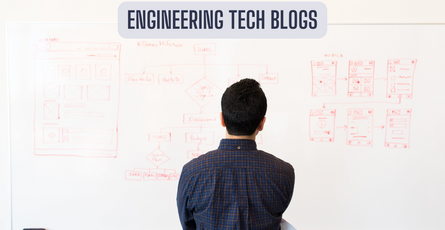 50+ Engineering Blogs To Level Up Your System Design Skills