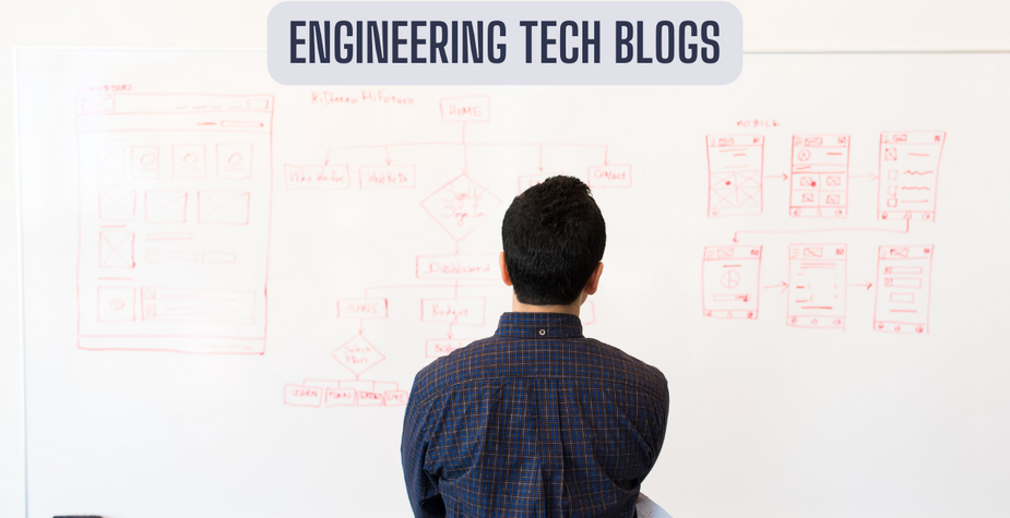 50+ Engineering Blogs To Level Up Your System Design Skills