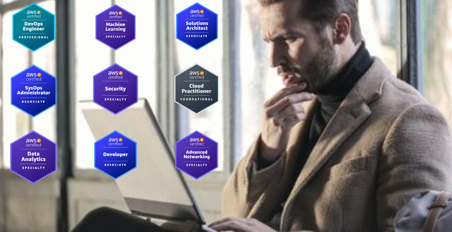 Data, DevOps, Backend - Which AWS Certification Path Matches Your Ambitions? Find Out Now!